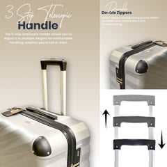 2PCS Travel Set ABS 20Inch & 24Inch Hard Shell Suitcase Hand Cabin Luggage New